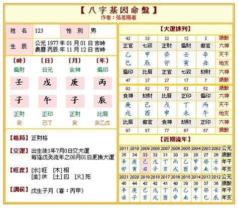 本命五行|免費八字算命、排盤及命盤解說，分析一生的命運